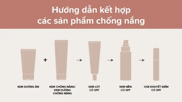 image17-33 Hướng dẫn kết hợp các sản phẩm chống nắng gồm kem dưỡng ẩm, chống nắng, lót, nền và che khuyết điểm có SPF.