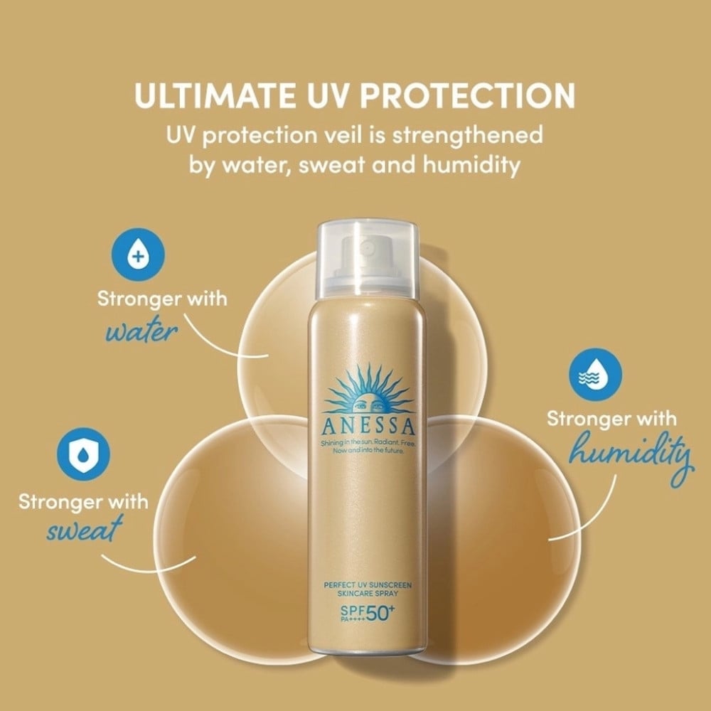 22.9 - thegioiskinfood.com - Anessa Perfect UV Sunscreen Skincare Spray