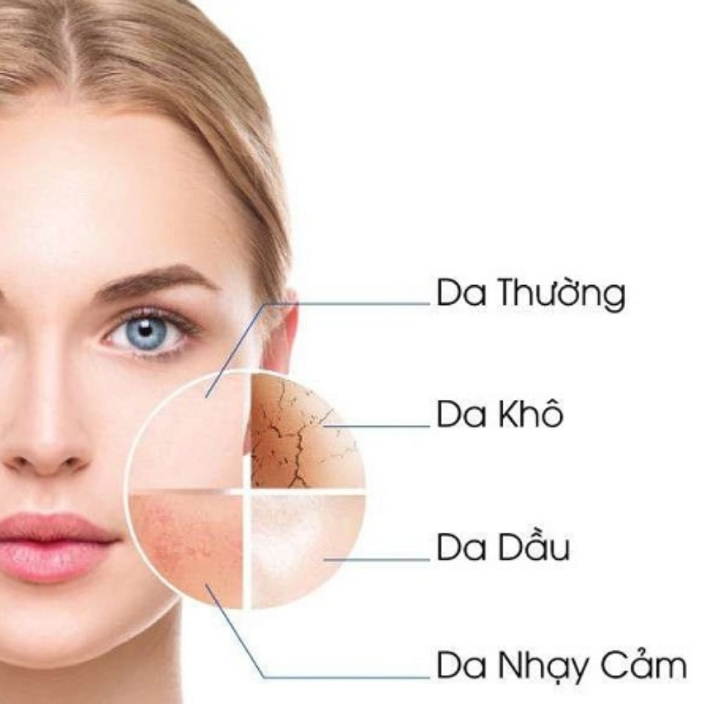 46.13 - thegioiskinfood.com - Chọn kem chống nắng phù hợp với da