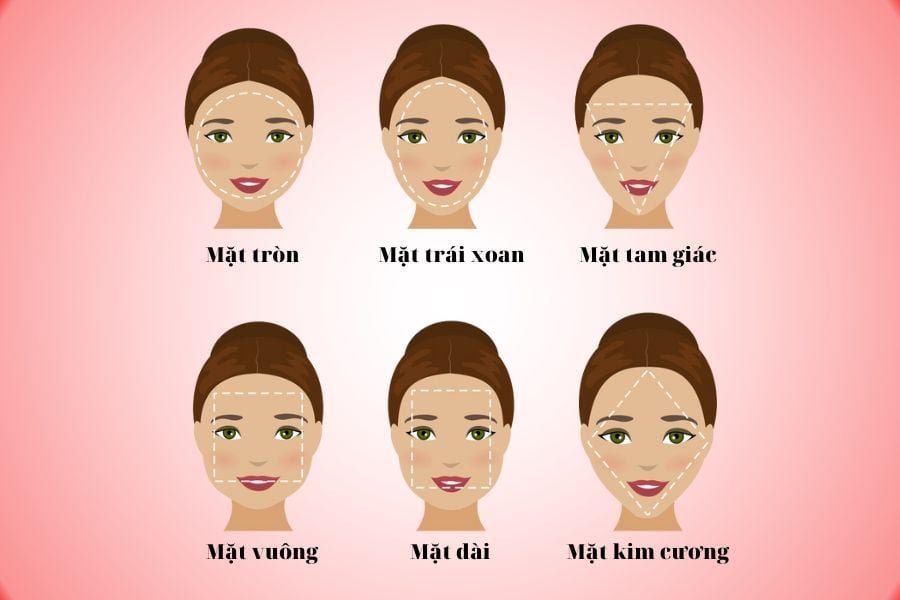 Khám phá bí quyết đánh má hồng hoàn hảo cho mọi dáng mặt! 1 cach danh ma hong cho tung khuon mat alex 1 6e017874b1c34bc7a4babe34f3d831e7 1