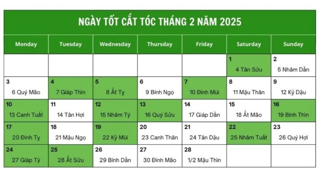 Lịch Cắt Tóc Tháng 2/2025: Ngày Tốt Mang Lại May Mắn và Tài Lộc 12 lich cat toc thang 2 nam 2025 1 1