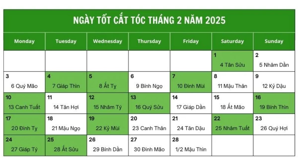 lich-cat-toc-thang-2-nam-2025-1 Lịch tháng 2 năm 2025, hiển thị các ngày tốt để cắt tóc được tô màu xanh lá cây.