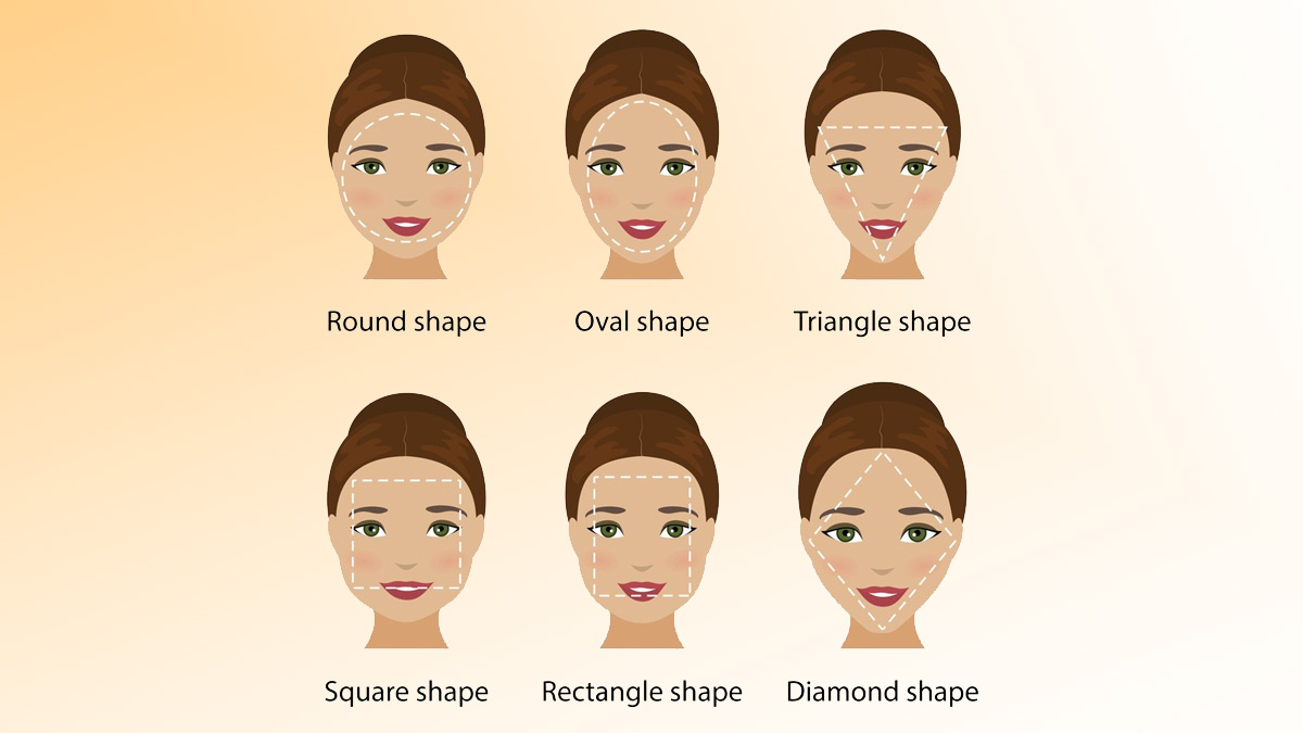 Hình ảnh minh họa sáu kiểu dáng khuôn mặt: tròn, oval, tam giác, vuông, chữ nhật, kim cương.